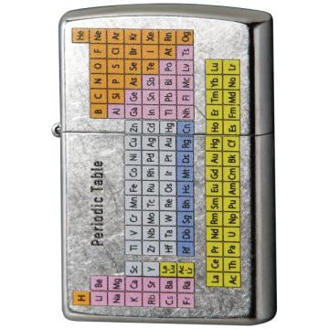 Zippo 元素記号