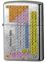 Zippo 元素記号